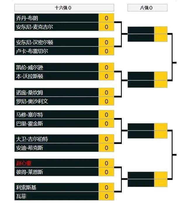 阿利森这样谈道：“今天带给我们的不是失望，我们也不会感到沮丧，因为我们踢了一场非常精彩的比赛。